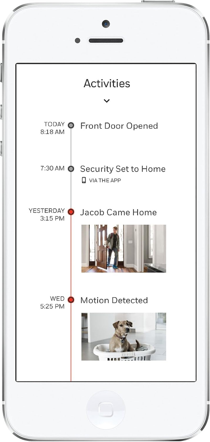 RCHS5200WF Smart Home Security Base Station